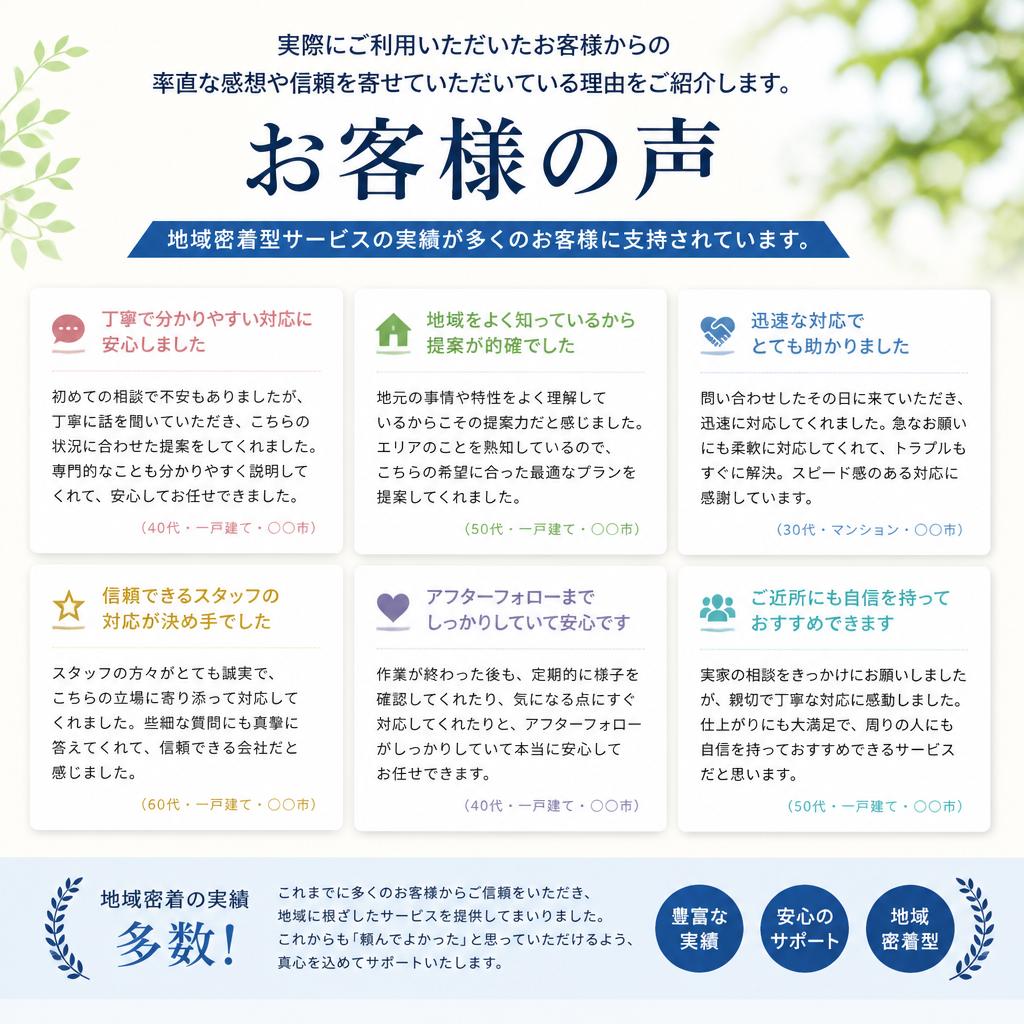 お客様の声
